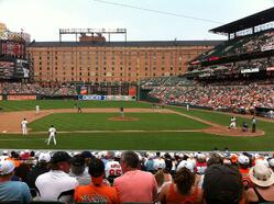 Oriole Park at Camden Yards,Baltimore baseball tour,baseball road trip