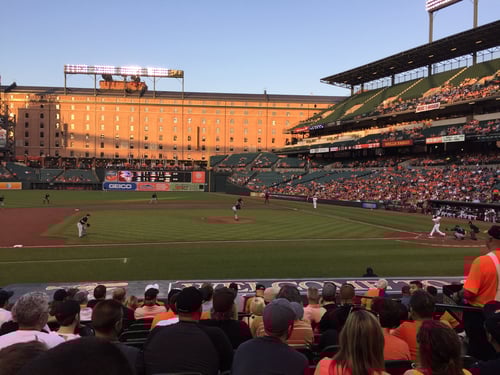 The Must-See Features of Oriole Park at Camden Yards